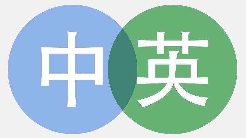 英汉用语习俗对比与翻译